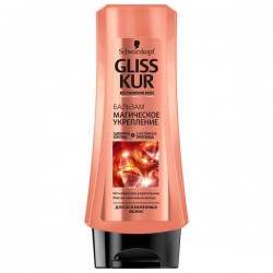 Бальзам для волос